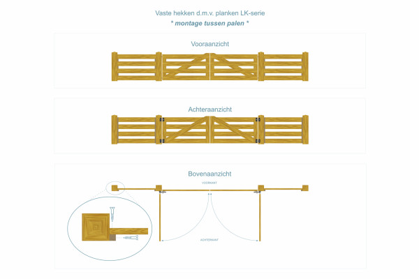 Montage planken tussen palen - Vast hekwerk Royal Fence i.c.m. draaipoorten